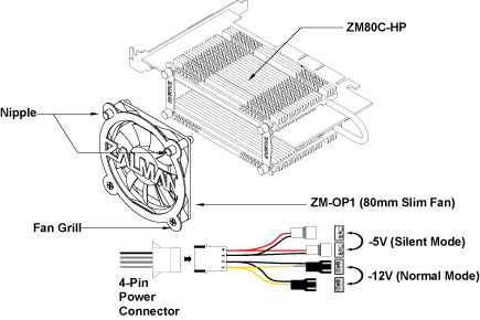 ZM-OP1 Noiseless Fan Drawing