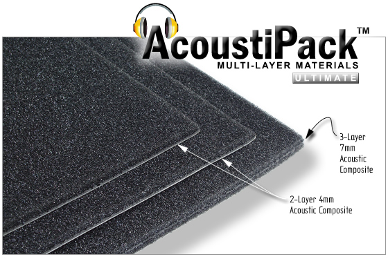 Image shows the AcoustiPack Ultimate for damping the last bit of noise out of your computer.