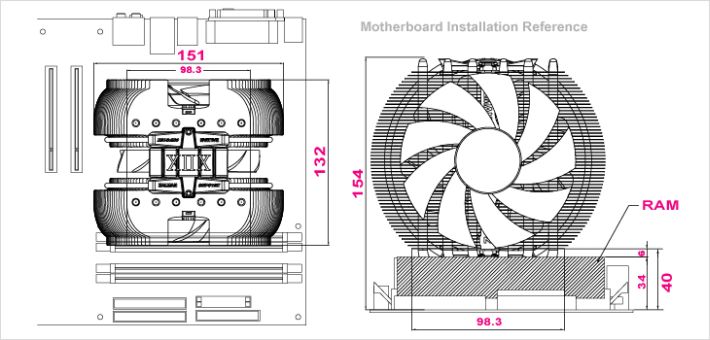 Zalman CNPS12X Installation Requirements