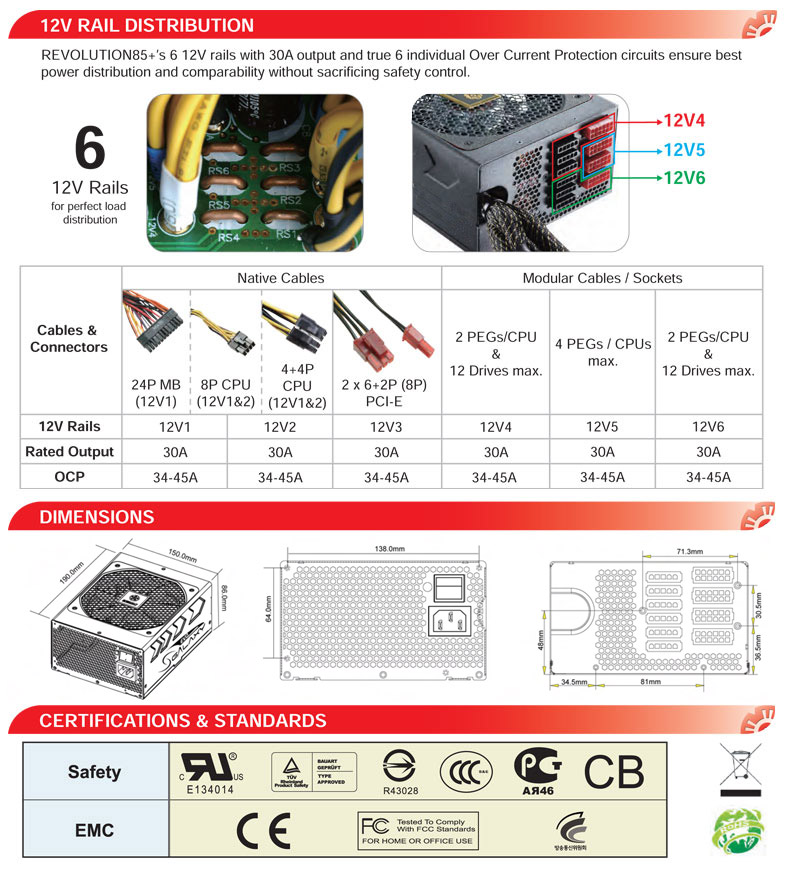 Image shows the features of the Enermax Galaxy Evo Power Supply Unit Specification.