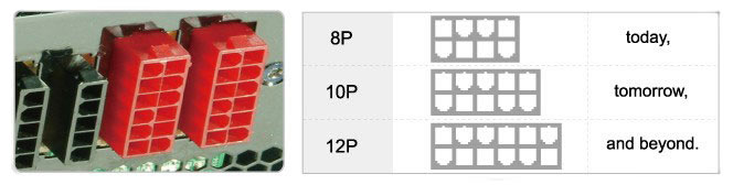 Image shows the features of the Enermax NAXN 82 750W Power Suply Unit.