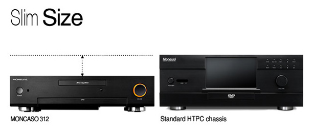 The Moneual Moncaso 312 is 2/3 the size of a standard HTPC case. Image shows slim size comparison against a standard HTPC.