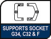 Supports Socket G34, C32 & F