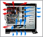Full airflow system for effective cooling. Image shows the GS1000 full airflow system.
