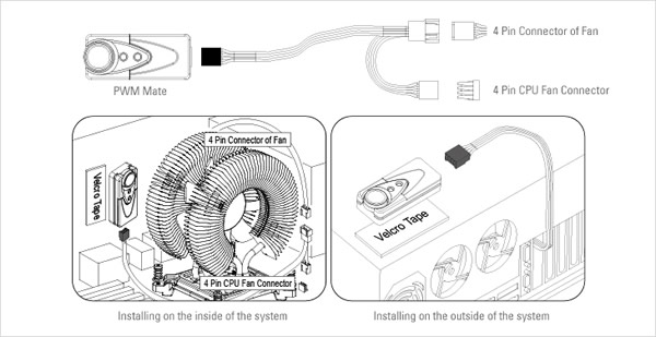 Zalman PWM Mate How to Install