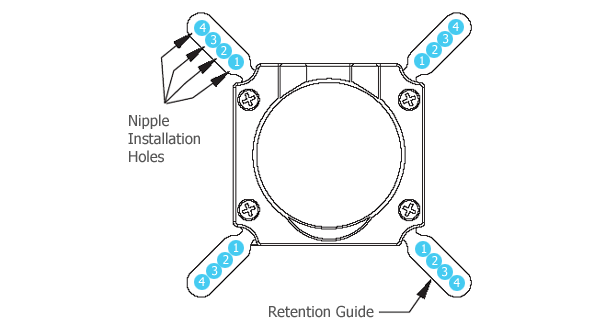 Image shows the Zalman VF-950 GFX Cooler with instuctions on how to mount with the nipple installation holes.