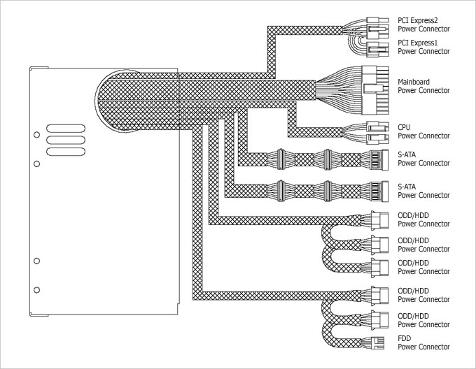 Image shows the power cable specifications.