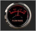 Zalman RESERATOR XT - Dual Indicators