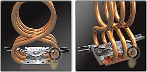 Triple Figure-8 shaped heatpipes offer twice the cooling of conventional heatpipe design