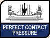 Perfect Contact Pressure. Image shows the Contact Pressure for the new LGA 2011 SecuFirm2 mount kit.