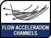 Noctua Flow Acceleration Channels. Image shows Flow Acceleration Channels logo.