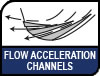 Flow Acceleration Channels. Flow Acceleration Channels.