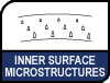 Inner Surface Microstructures. Inner Surface Microstructures.