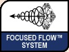 Image shows the Focused Flow™ Frame logo.