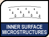 Image shows the inner surface microstructures design.