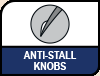 Image shows the anti-stall knobs design.