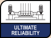 Ultimate Reliability. Image shows the Ultimate Reliability.