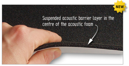 Image shows the suspended barrier layer in the center of the 3-layer 7mm acoustic composite use in this product.