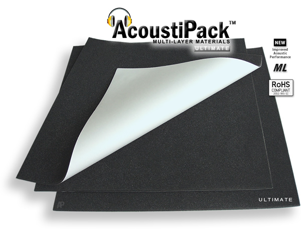AcoustiPack™ ULTIMATE. Image shows the unpacked PC soundproofing kit, showing 3 black thin sheets of acoustic materials. The upper sheet is folded over revealing a white self-adhesive release paper on the underside of the sheet. Image also contains icons reading: patent pending, new improved performance, multi-layer and RoHS Compliant. AcoustiPack™ ULTIMATE. Image shows the unpacked PC soundproofing kit, showing 3 black thin sheets of acoustic materials. The upper sheet is folded over revealing a white self-adhesive release paper on the underside of the sheet. Image also contains icons reading: patent pending, new improved performance, multi-layer and RoHS Compliant.