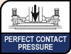 Image shows the Contact Pressure for the new LGA 2011 SecuFirm2 mount kit.