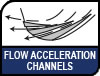 Flow Acceleration Channels.