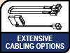 Extensive Cabling Options. Image shows the extensive cabling option.