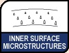 Image shows Inner Surface Microstructures logo.