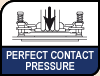 Perfect Contact Pressure. Image shows the Noctua Perfect Contact Pressure.