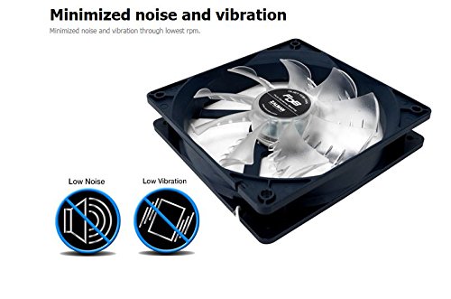 Zalman ZM-FDB (SF) minimized noise. Image shows Zalman ZM-FDB (SF) minimized noise.