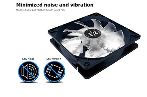 Image shows Zalman ZM-FDB (SF) minimized noise.